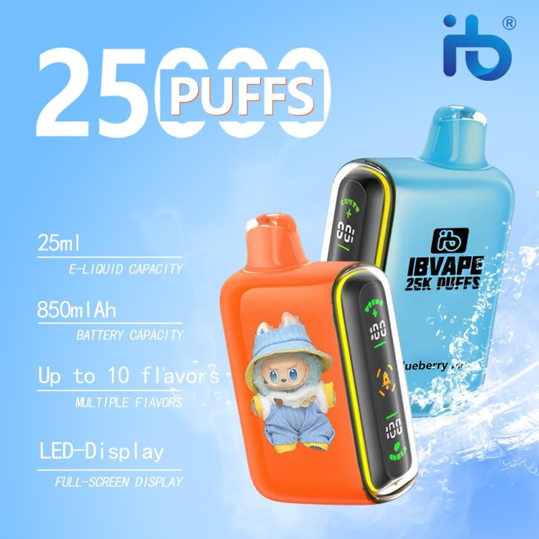 Guía 2026 para <a href=